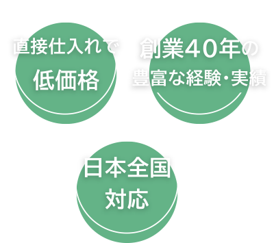 直接仕入れで低価格/創業40年の豊富な経験・実績/日本全国対応